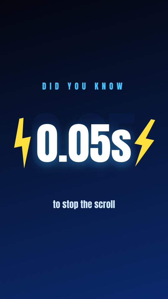 DID YOU KNOW: 0.05s to stop the scroll, flanked by yellow bolts.