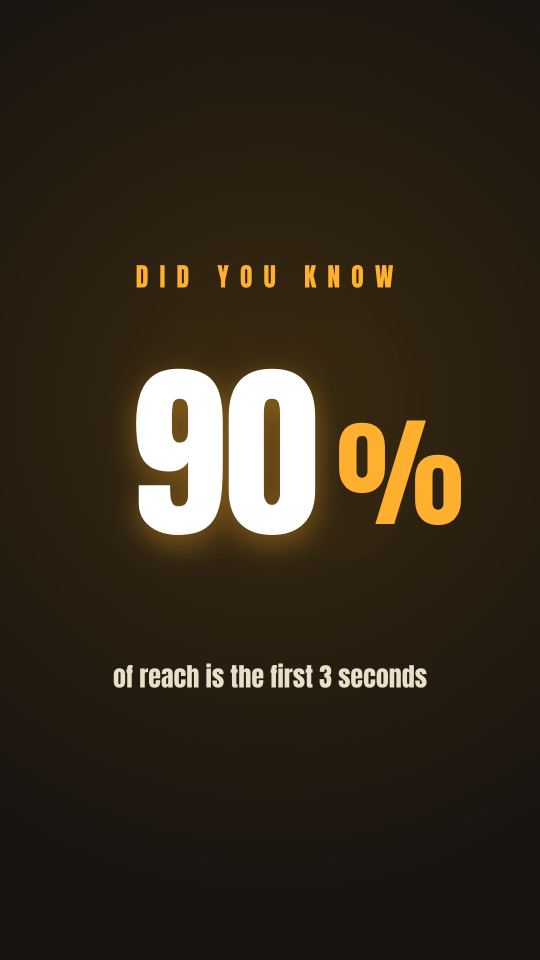 Giant 90% stat anchoring a 3-second-hook fact.