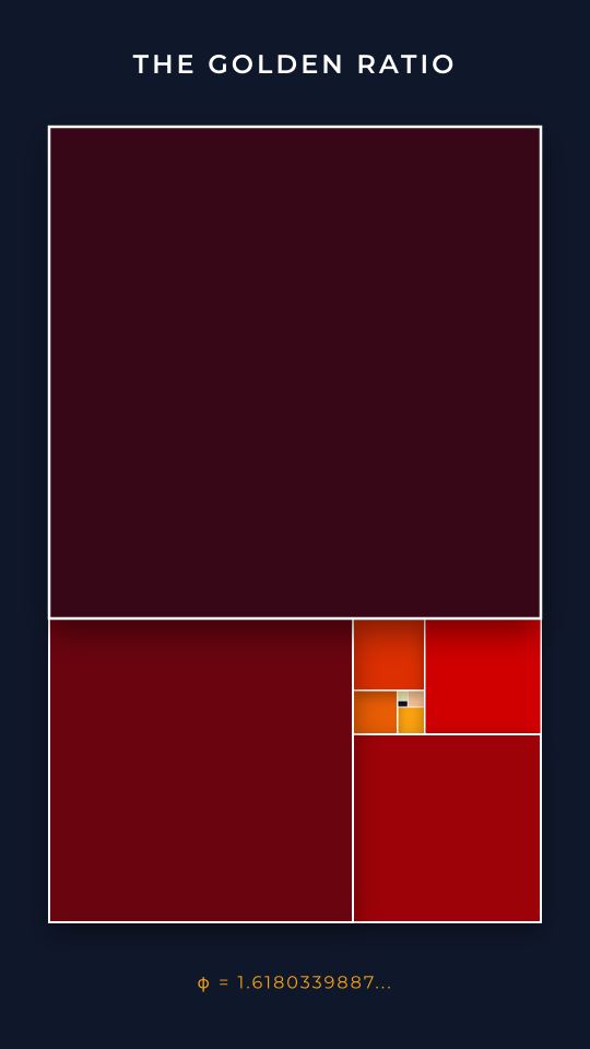 Nested golden-ratio rectangles in reds with phi value below.